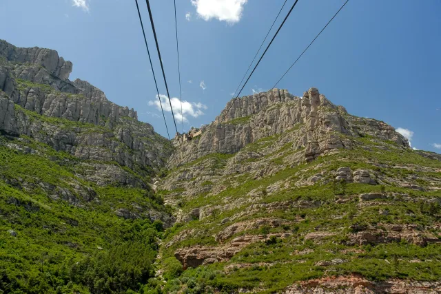 Fast am Ziel, dem Benediktinerkloster Santa Maria de Montserrat